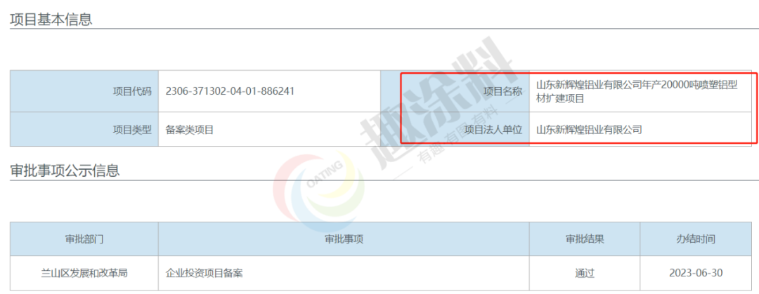 趣涂網(wǎng)：全國2023年上半年噴粉新建項目匯總