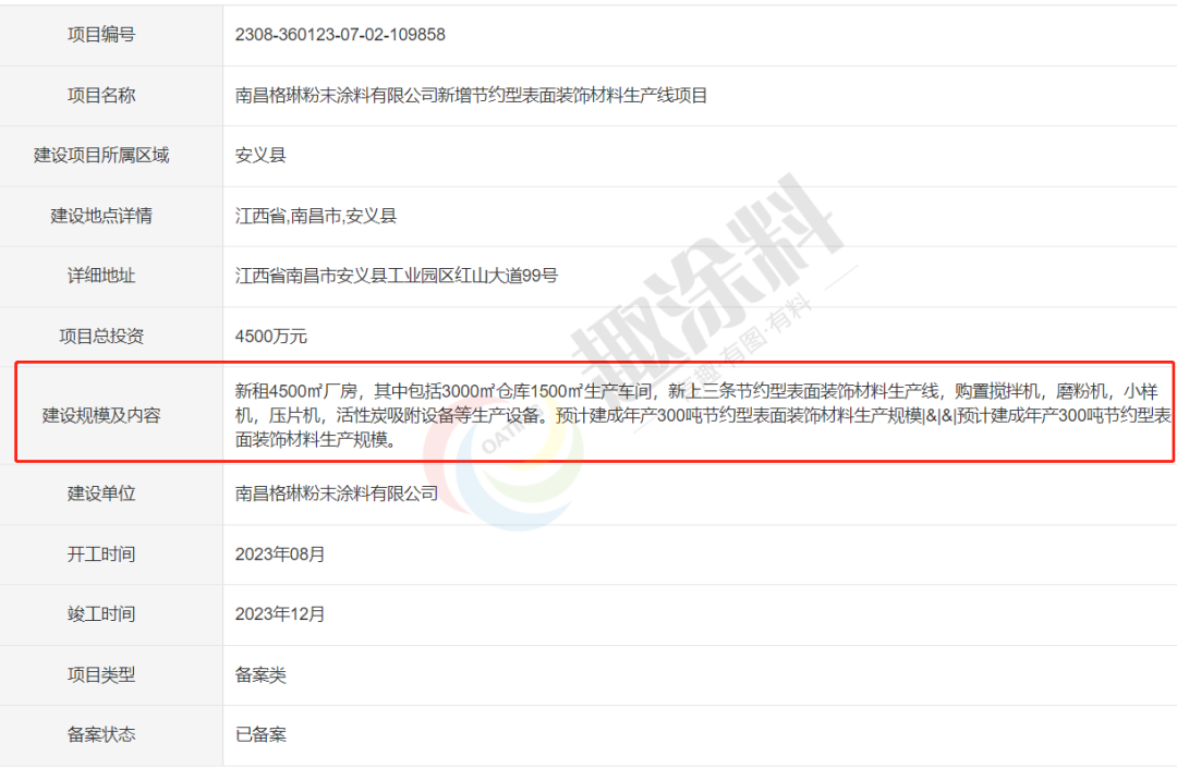 萬安擴(kuò)產(chǎn)、晨光進(jìn)軍！8月這些企業(yè)擬新建粉末涂料項(xiàng)目
