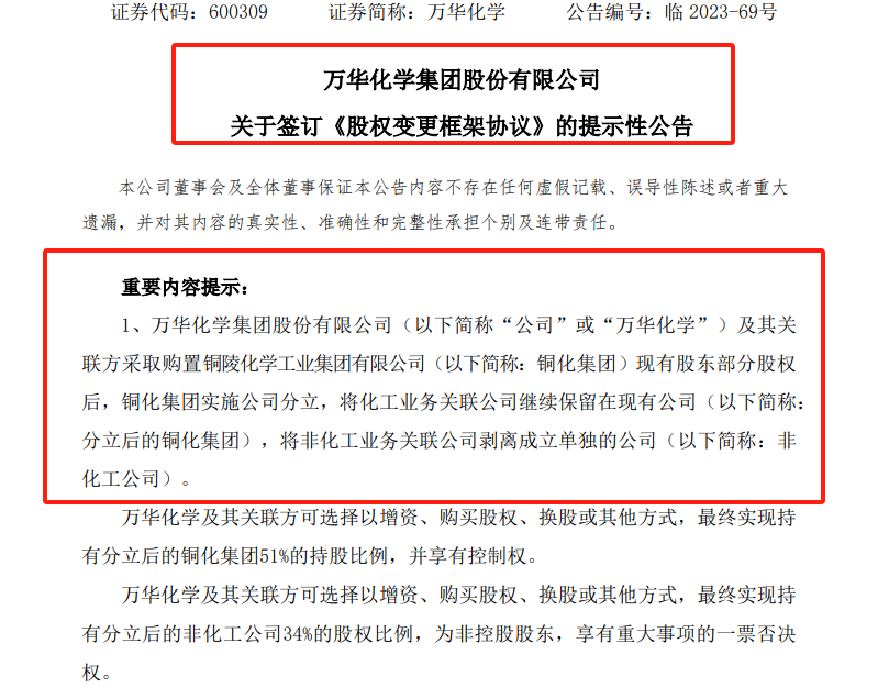 重磅！萬華化學(xué)一口“吃下”兩家A股公司，布局鈦白粉和新能源！