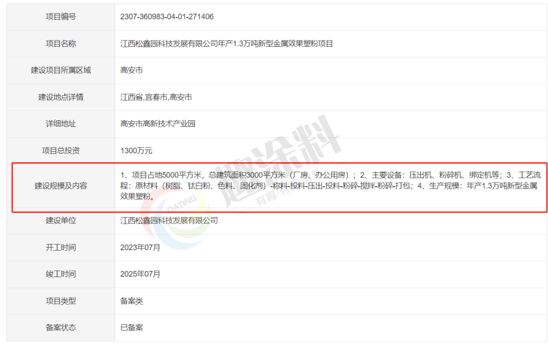 投資1300萬元！這家企業(yè)擬建設(shè)年產(chǎn)1.3萬噸新型金屬效果塑粉項(xiàng)目