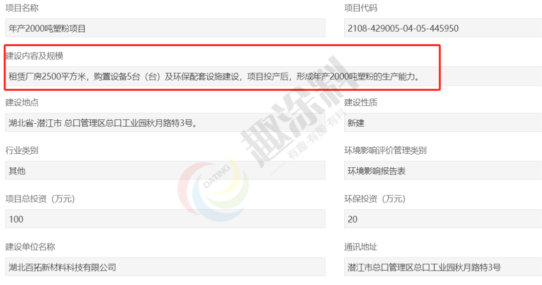 趣涂料：全年粉末涂料新建項(xiàng)目匯總（2023年）