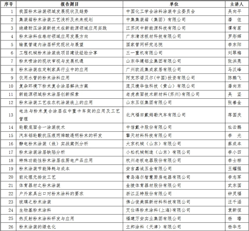 倒計時！2024粉末涂裝發(fā)展論壇即將召開