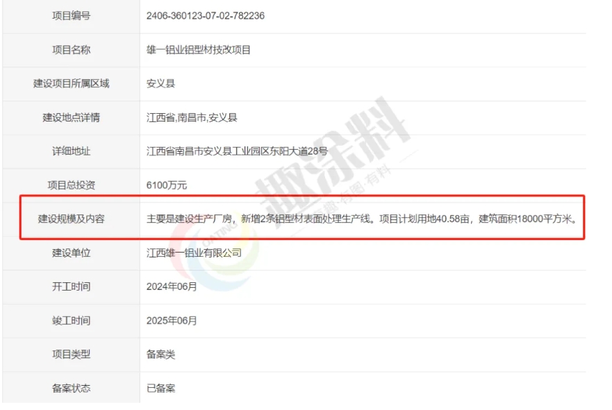 趣涂網(wǎng)：2024年上半年全國(guó)鋁型材新建項(xiàng)目匯總