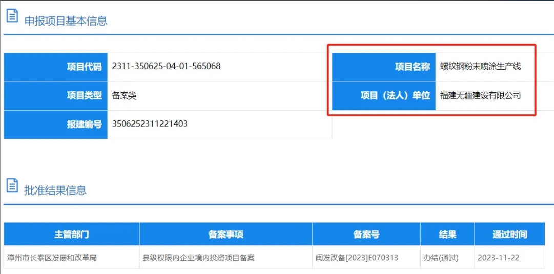 全是客戶?。?023全年噴粉新建項(xiàng)目匯總
