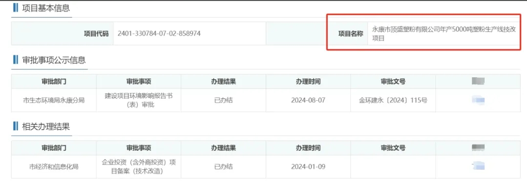總投資960萬！年產(chǎn)5000噸塑粉技改項(xiàng)目獲批，引領(lǐng)環(huán)保涂料新篇章！